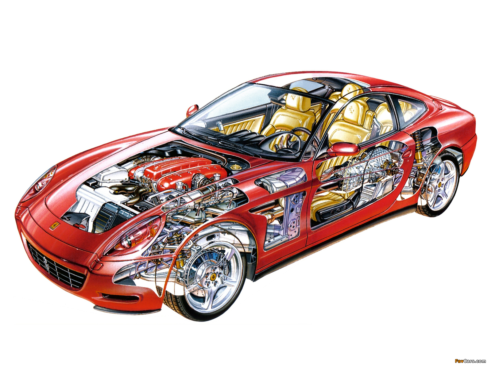 Pictures of Ferrari 612 Scaglietti 2003–11 (1600 x 1200)