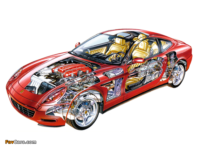Pictures of Ferrari 612 Scaglietti 2003–11 (640 x 480)