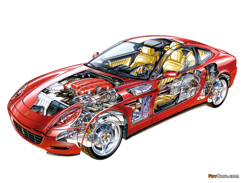Pictures of Ferrari 612 Scaglietti 2003–11 (800 x 600)