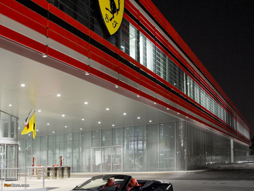Pictures of Ferrari California T Tailor Made 2015 (1024 x 768)