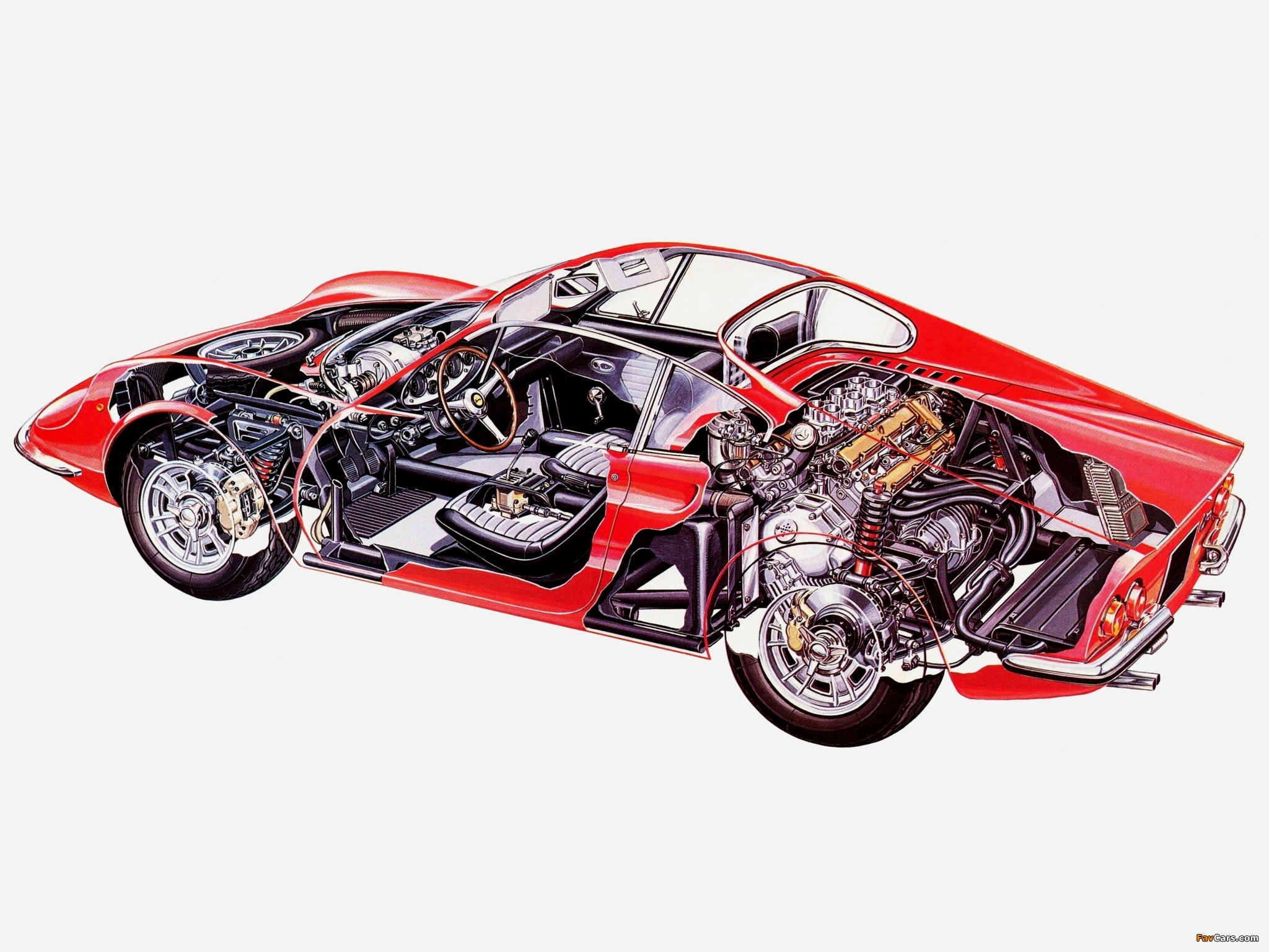 Images of Ferrari Dino 246 GT 1969–70 (2048 x 1536)