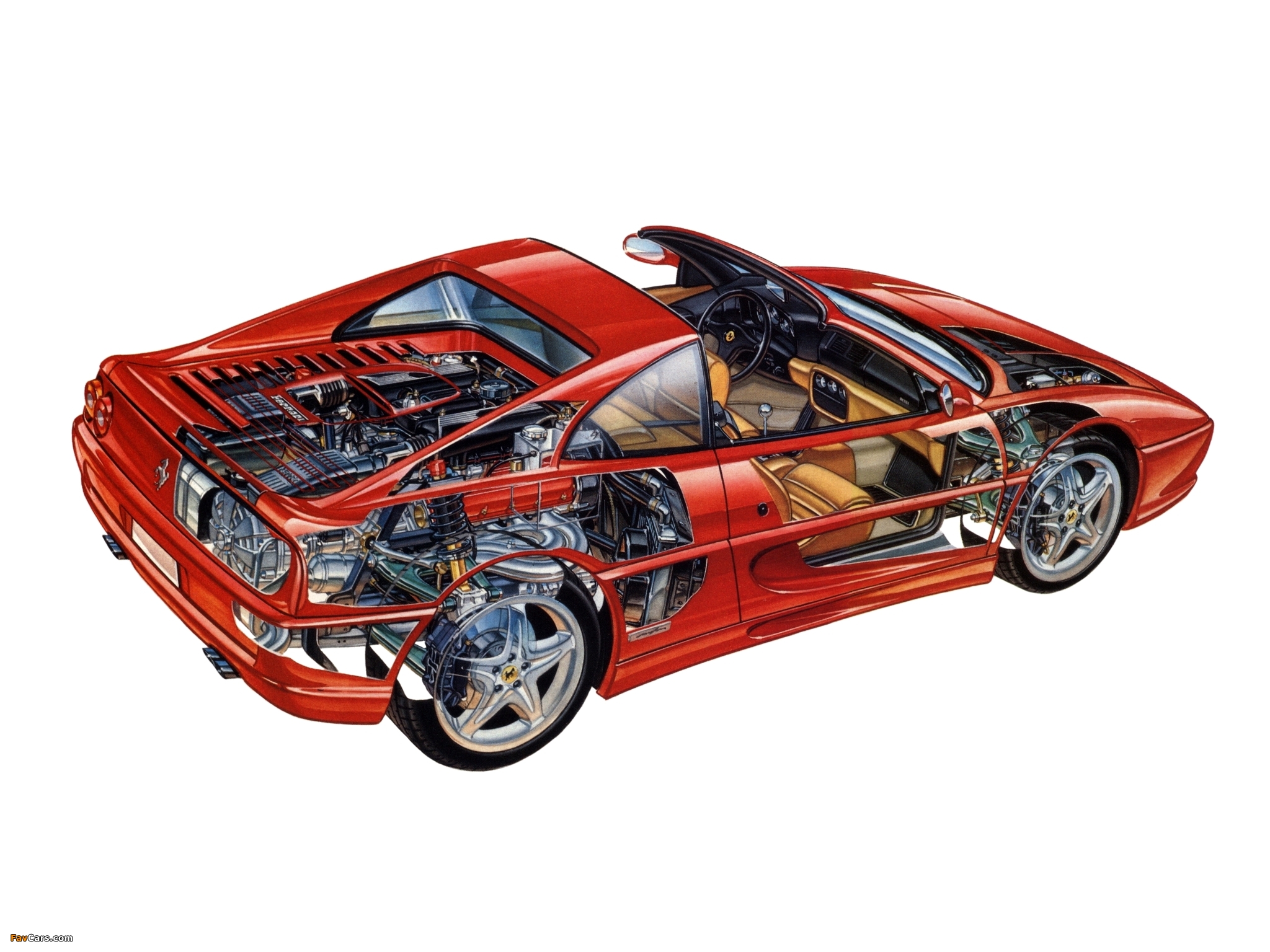 Ferrari F355 GTS 1994–99 photos (2048 x 1536)