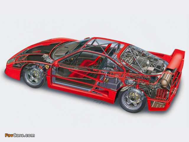 Ferrari F40 1987–92 images (640 x 480)