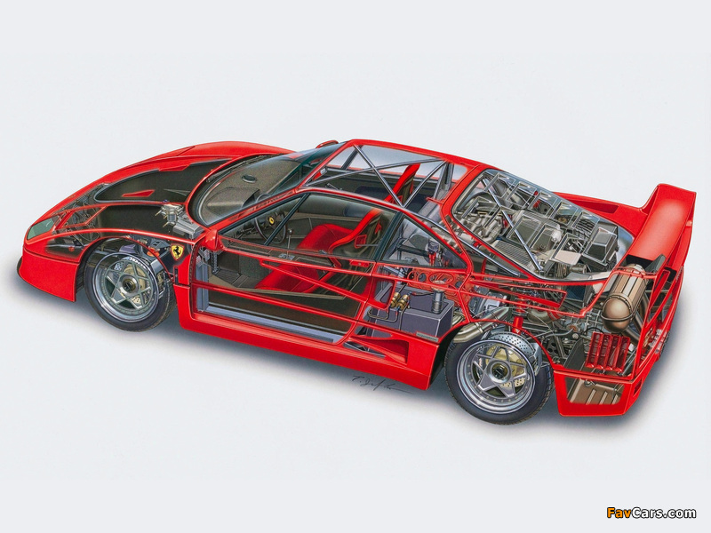 Ferrari F40 1987–92 images (800 x 600)