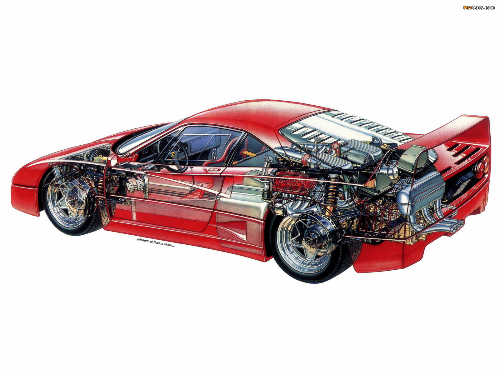 Pictures of Ferrari F40 Prototype 1987 (1600 x 1200)