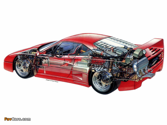 Pictures of Ferrari F40 Prototype 1987 (640 x 480)
