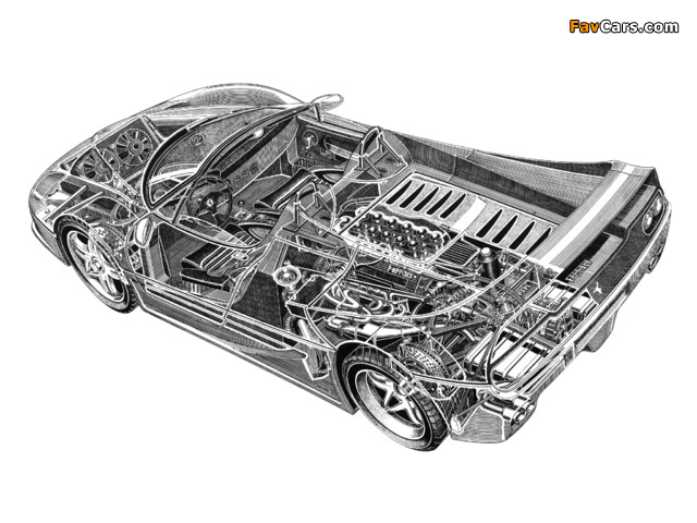 Ferrari F50 1995–97 wallpapers (640 x 480)