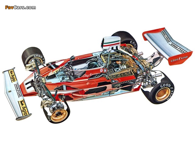 Ferrari 312 B3-74 1974 photos (640 x 480)