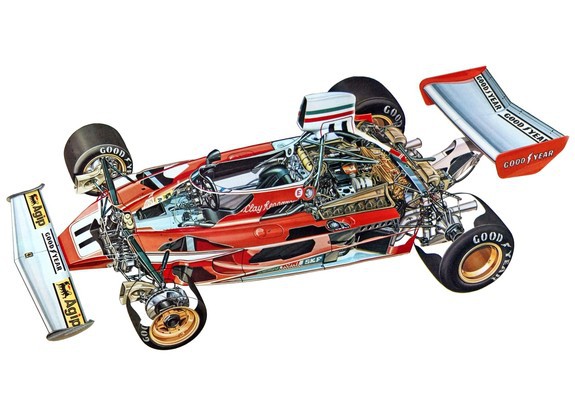 フェラーリ 312 B3/012 Del 1974 モデルカー 絶版 フェラーリ 312 B3/012 Del 1974 モデルカー 絶版