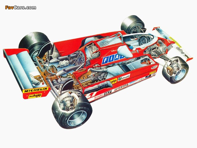 Ferrari 126CK 1981 wallpapers (640 x 480)