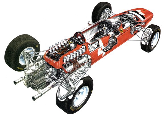 Pictures of Ferrari 158 1964