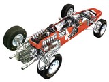Pictures of Ferrari 158 1964