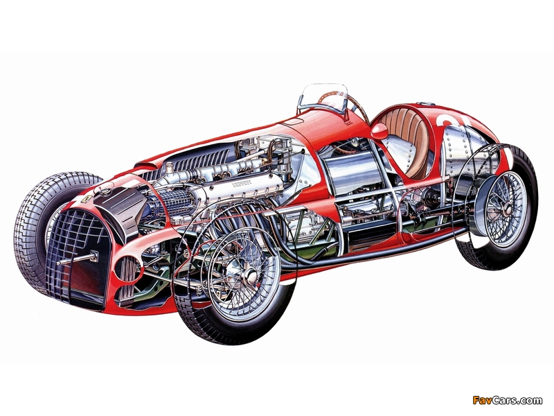 Ferrari 125 F1 1948–50 wallpapers (800 x 600)