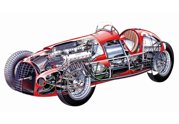 Ferrari 125 F1 1948–50 wallpapers