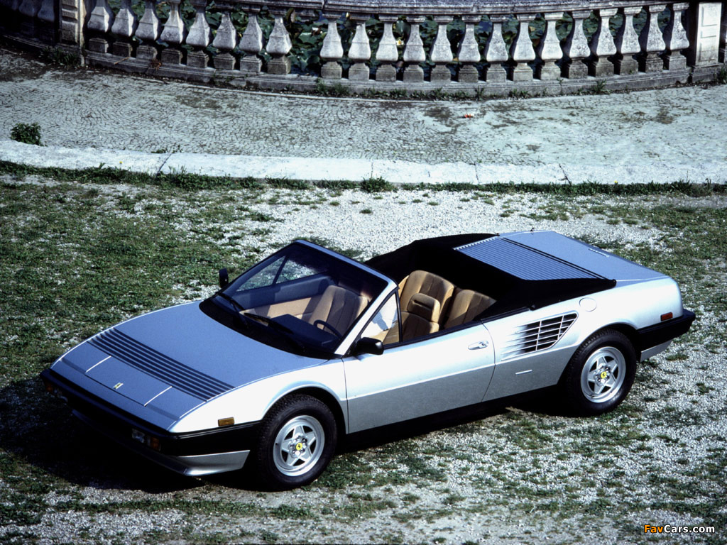 Photos of Ferrari Mondial Cabriolet 1980–85 (1024 x 768)