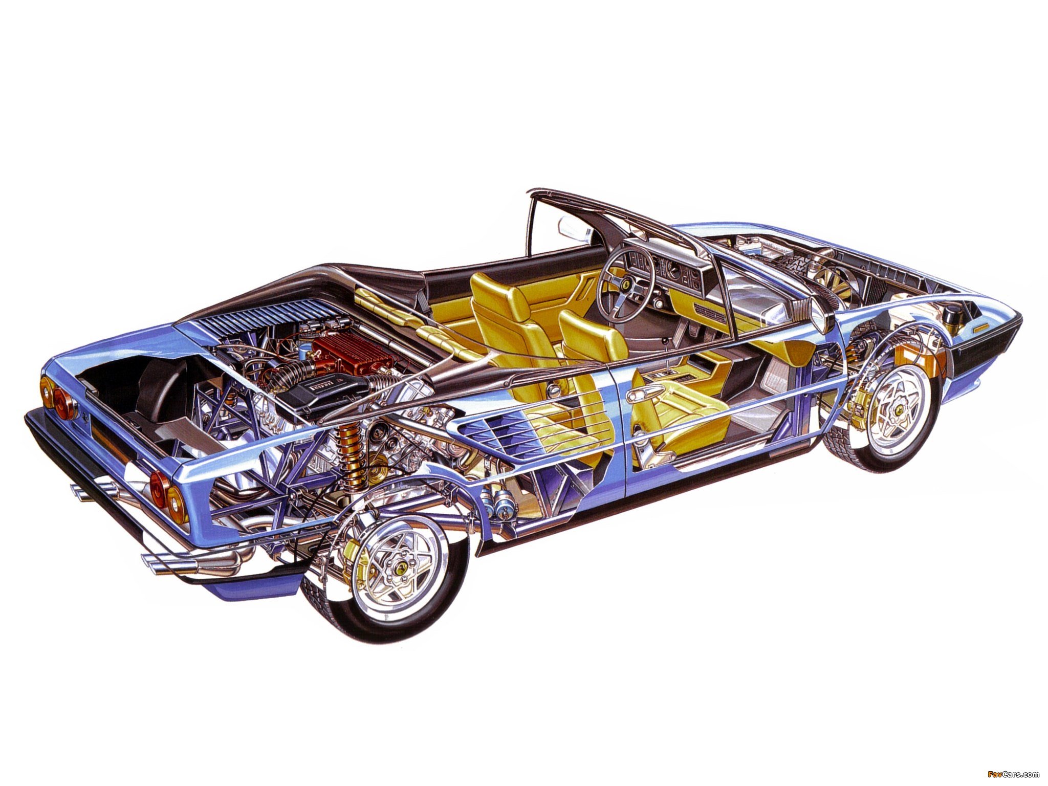 Pictures of Ferrari Mondial Cabriolet 1980–85 (2048 x 1536)