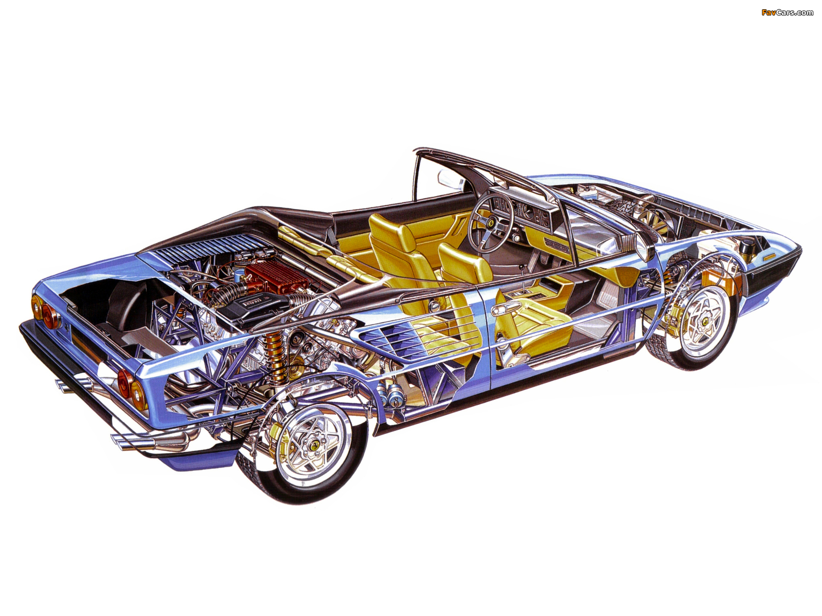 Pictures of Ferrari Mondial Cabriolet 1980–85 (1600 x 1200)