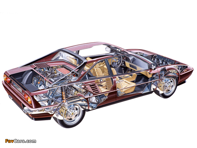 Pictures of Ferrari Mondial 3.2 Coupe 1985–89 (640 x 480)