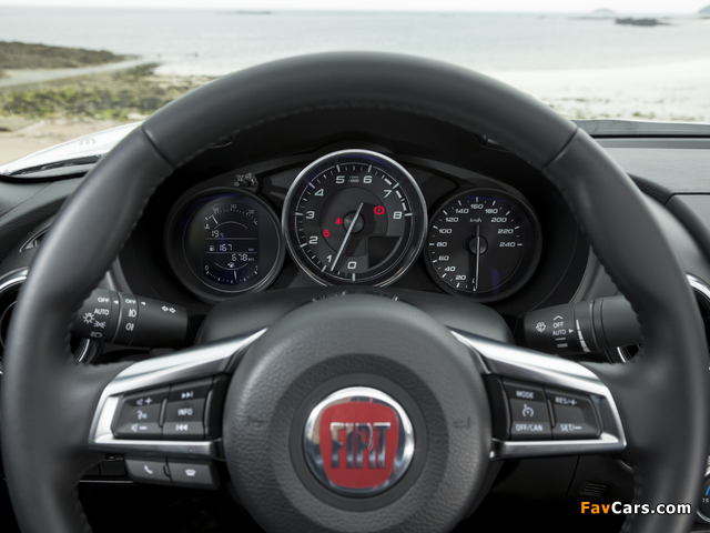 Fiat 124 Spider (348) 2016 wallpapers (640 x 480)