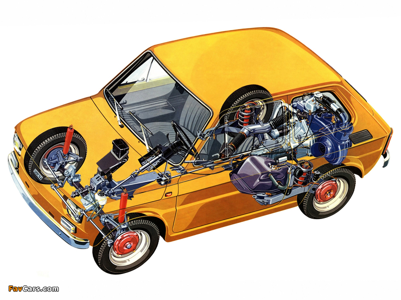 Fiat 126 1972–76 images (800 x 600)