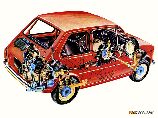 Pictures of Fiat 126 1972–76 (640 x 480)