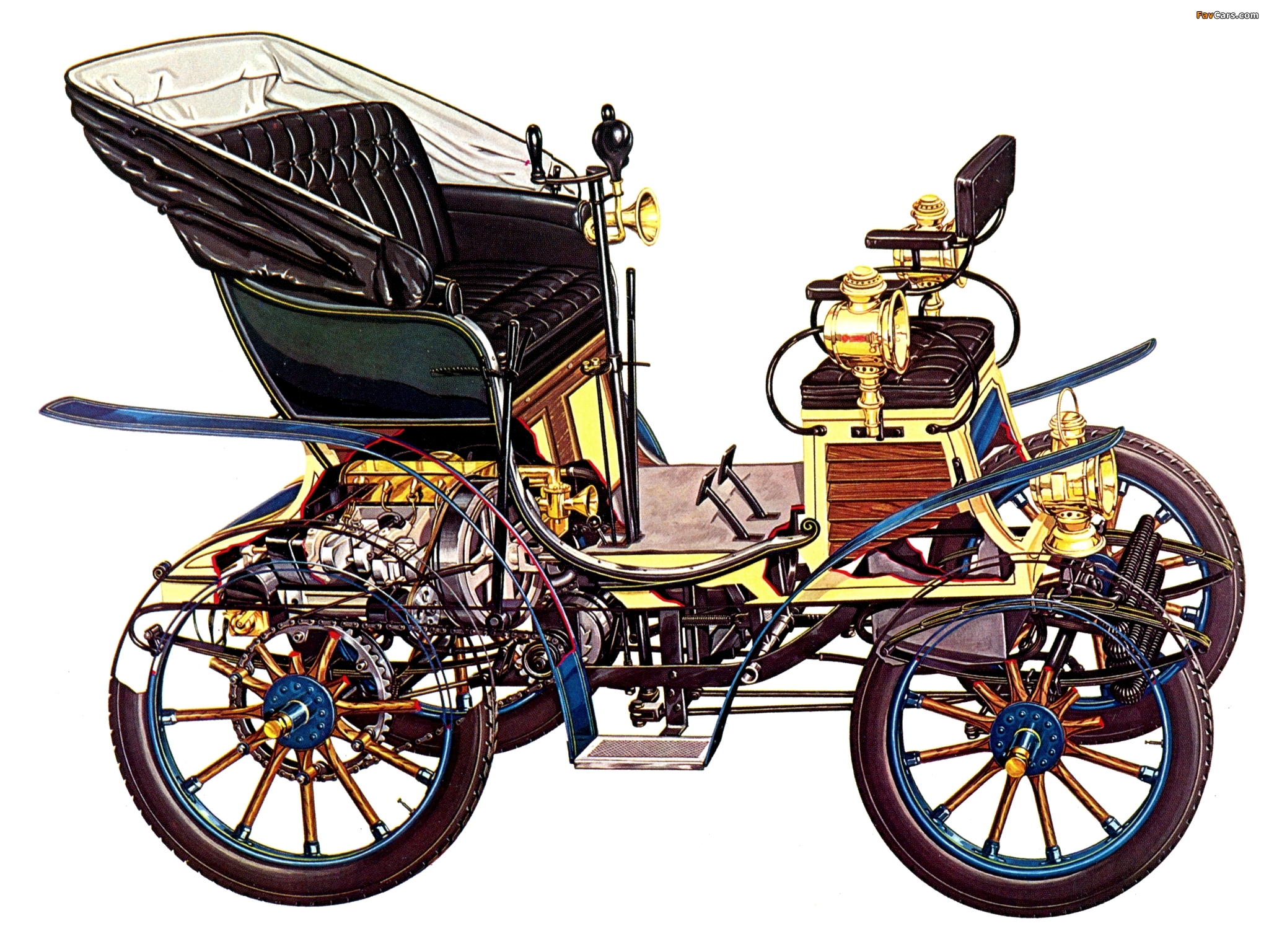 Pictures of Fiat 3 ½ HP 1899–00 (2048 x 1536)