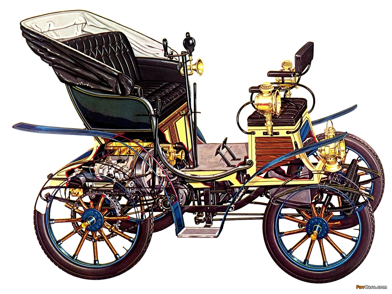 Pictures of Fiat 3 ½ HP 1899–00 (1280 x 960)