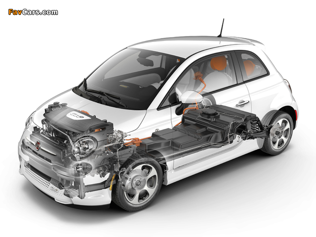 Images of Fiat 500e 2013 (640 x 480)