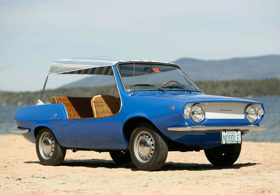 Pictures of Fiat 850 Shellette 1968–72