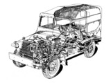 Fiat Campagnola 1951–73 pictures