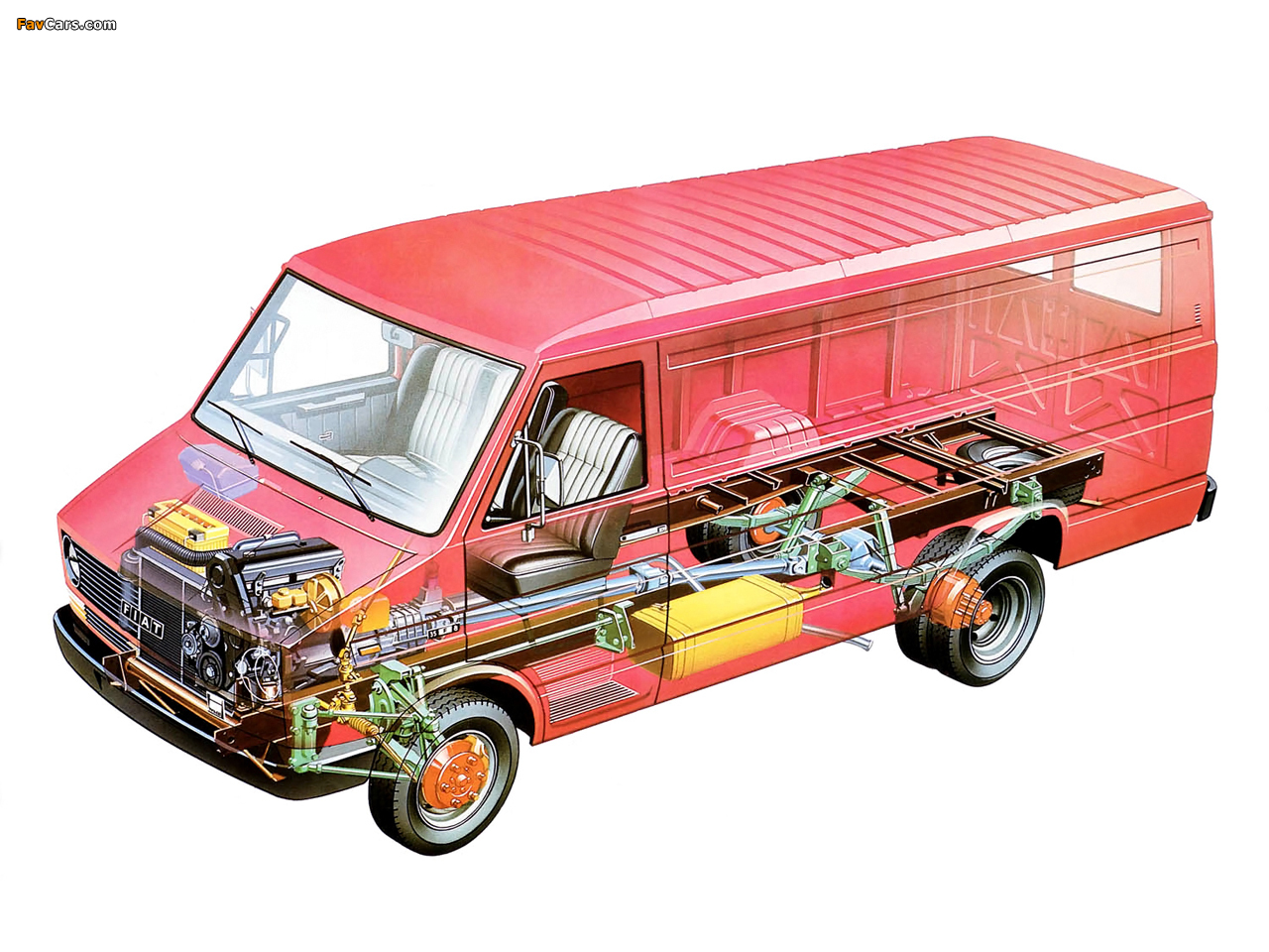 Fiat Daily Van 1978–83 pictures (1280 x 960)