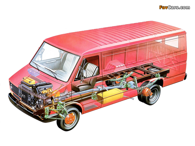 Fiat Daily Van 1978–83 pictures (640 x 480)