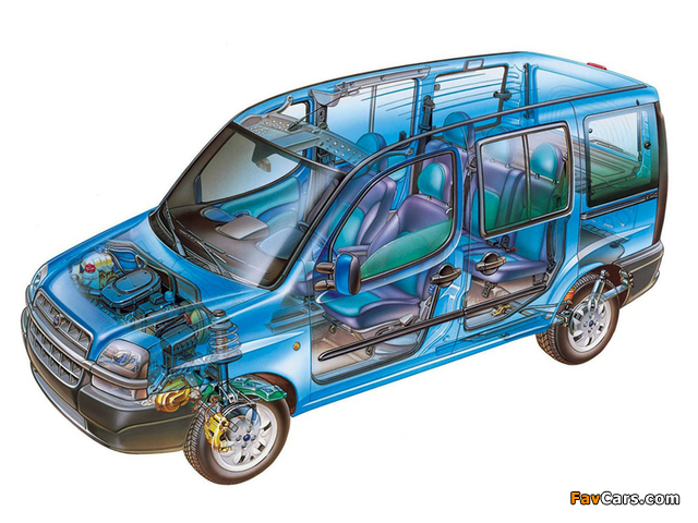 Fiat Doblò Panorama (223) 2000–05 pictures (640 x 480)