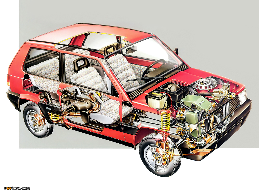 Images of Fiat Panda Super i.e. (141) 1987–91 (1024 x 768)