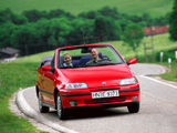 Pictures of Fiat Punto Cabrio ELX (176) 1994–2000