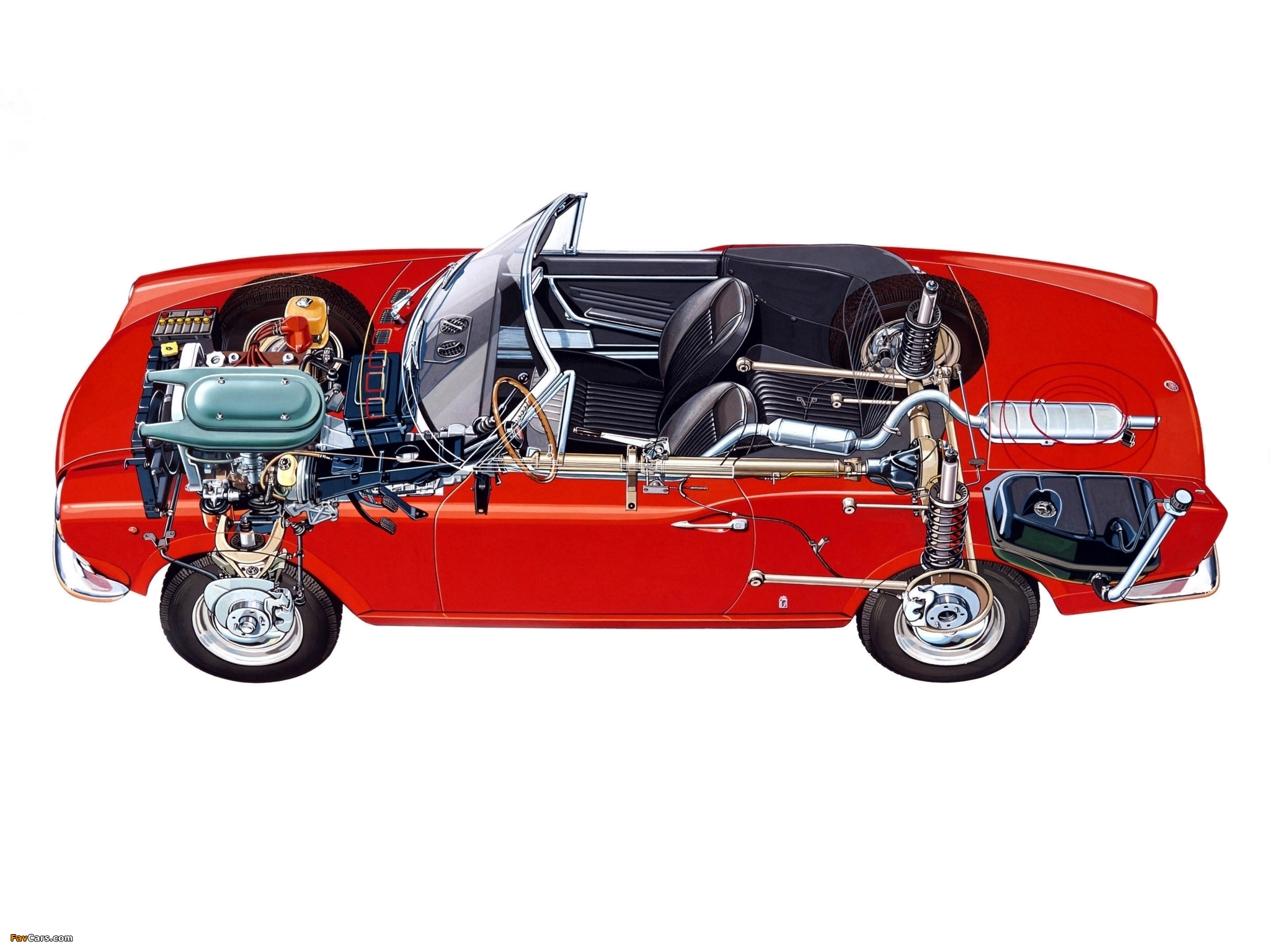 Fiat 124 Sport Spider 1969–79 photos (2048 x 1536)