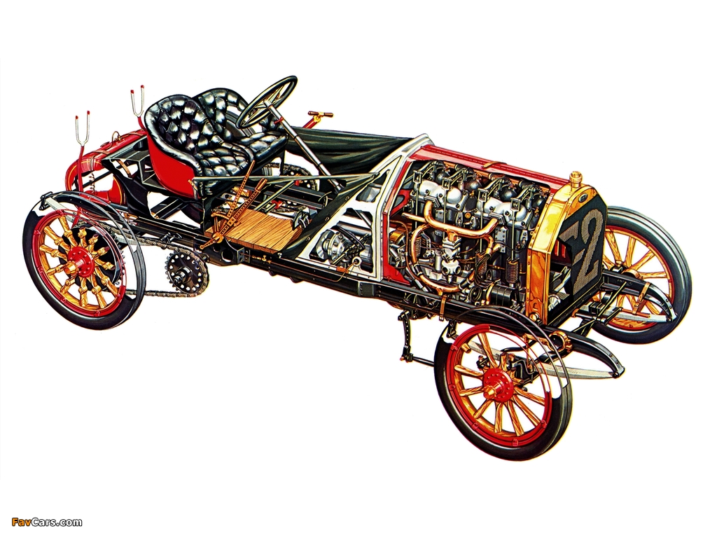 Pictures of Fiat Typ 130 HP Grand Prix Corsa 1907 (1024 x 768)