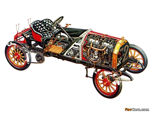 Pictures of Fiat Typ 130 HP Grand Prix Corsa 1907 (640 x 480)