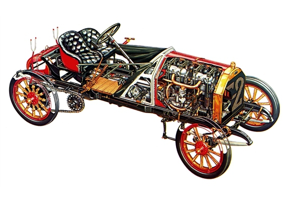 Pictures of Fiat Typ 130 HP Grand Prix Corsa 1907