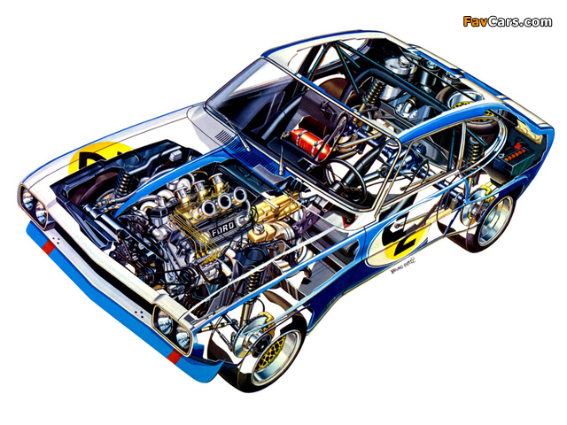 Images of Ford Capri RS2600 (I) 1970–74 (640 x 480)