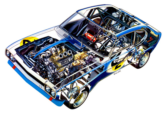 Images of Ford Capri RS2600 (I) 1970–74