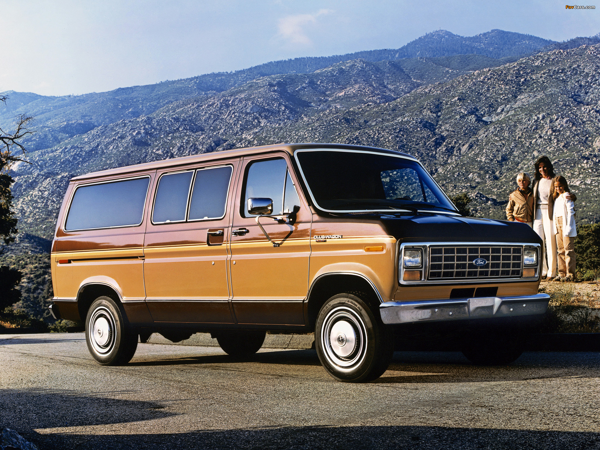 Images of Ford Econoline Club Wagon 1983 (2048 x 1536)
