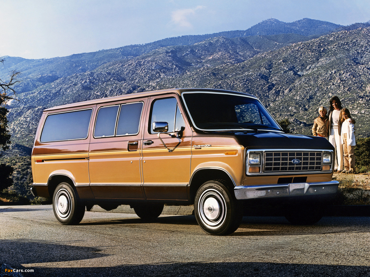 Images of Ford Econoline Club Wagon 1983 (1280 x 960)