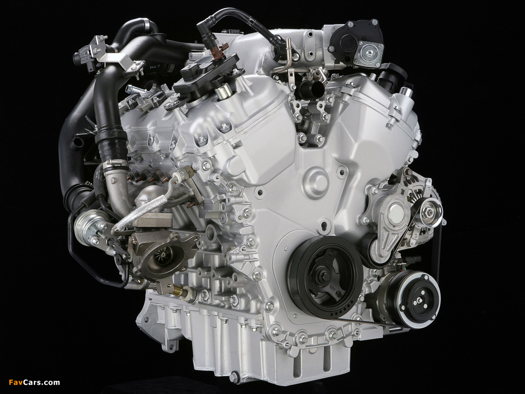 Pictures of Engines  Ford EcoBoost (1024 x 768)