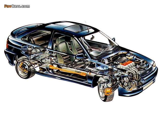 Ford Escort RS2000 4x4 UK-spec (Vb) 1993–95 images (640 x 480)