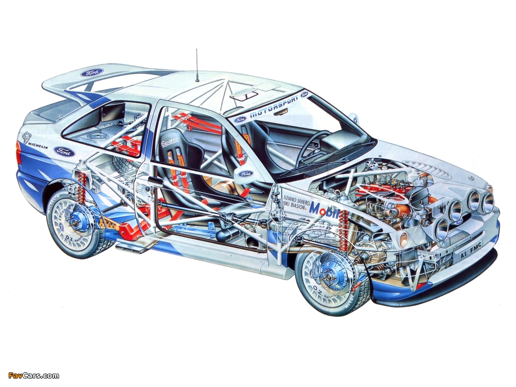 Photos of Ford Escort RS Cosworth Rally Car (Vb) (1024 x 768)