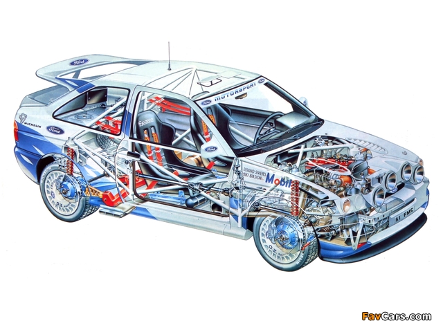 Photos of Ford Escort RS Cosworth Rally Car (Vb) (640 x 480)