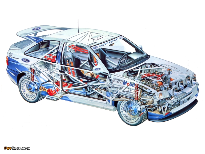 Photos of Ford Escort RS Cosworth Rally Car (Vb) (800 x 600)