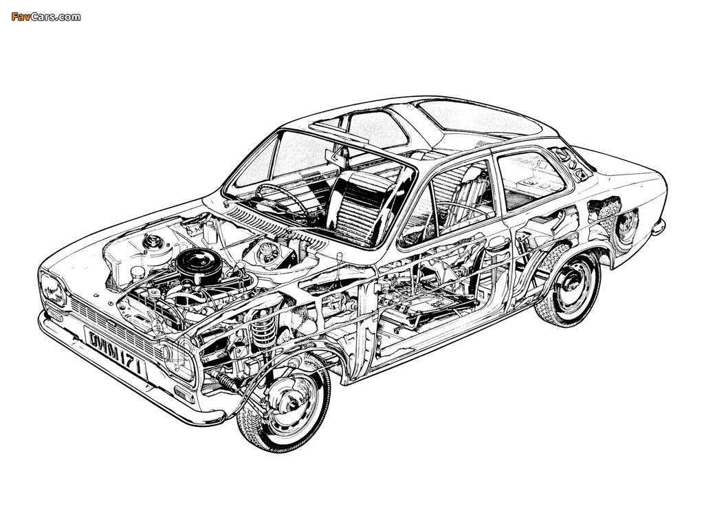 Pictures of Ford Escort Coupe 1968–74 (1024 x 768)