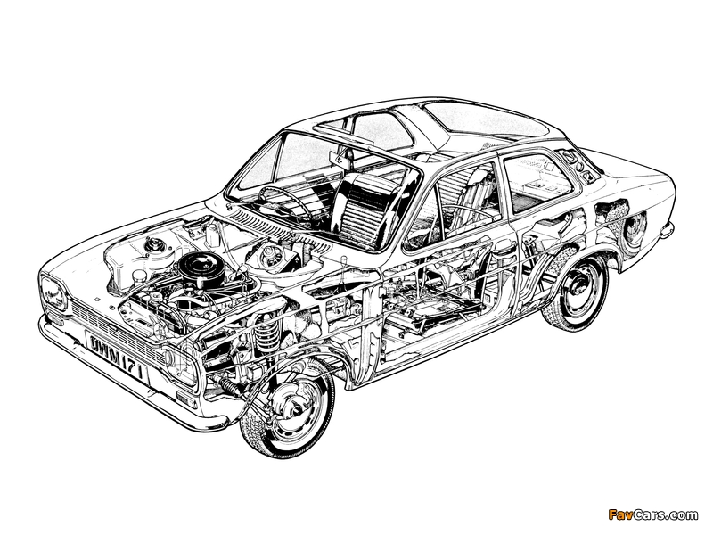Pictures of Ford Escort Coupe 1968–74 (800 x 600)